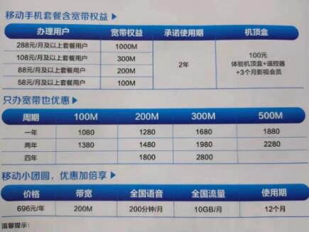 本月底全国开推携号转网